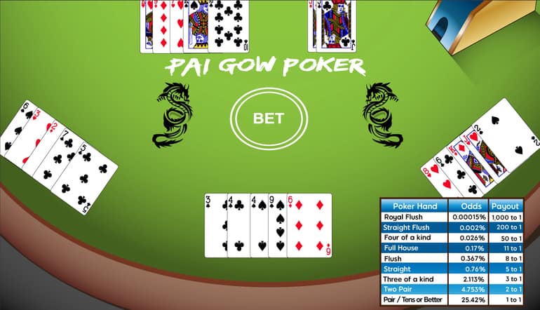 Sunwin thuật ngữ trong Gow poker