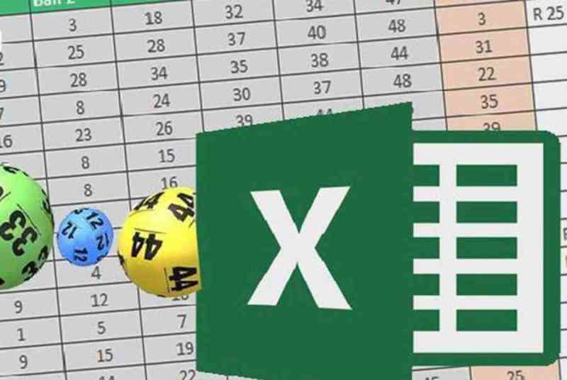Sunwin giới thiệu phần mềm tính xác suất lô đề bằng Excel